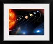 Solar system planets