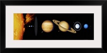 Sun and its planets