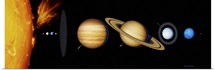 Sun and its planets