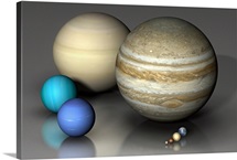 Comparing the eight major planets on the same scale
