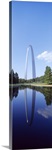 St Louis MO