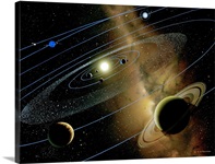 Saturn and solar system