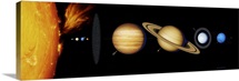 Sun and its planets