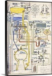 V-2 rocket pipe plan