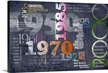Quotation Timeline