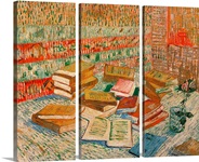 The Yellow Books, 1887 (oil on canvas)