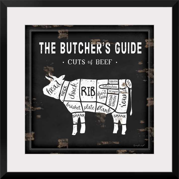 Rustic square chart showing cuts of beef in black and white.