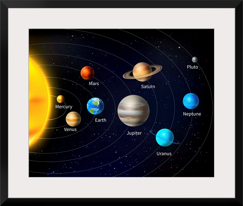 Solar system background with sun and planets on orbit vector illustration.