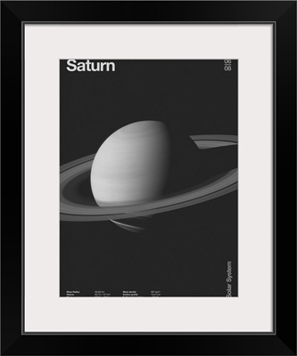 Saturn: Minimal Planets Datas, 2023