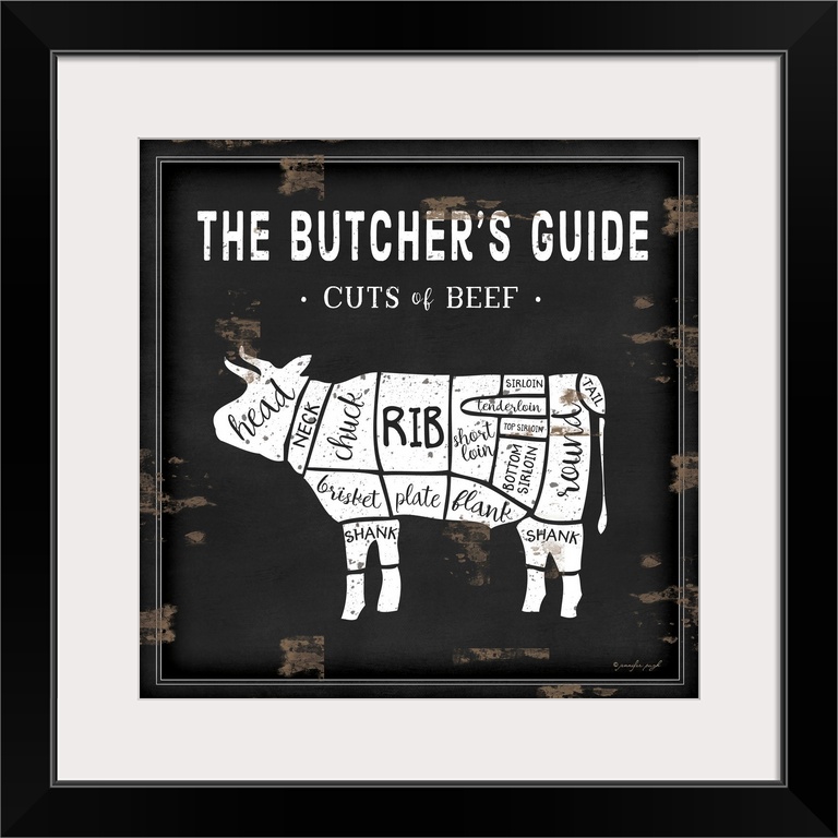 Rustic square chart showing cuts of beef in black and white.