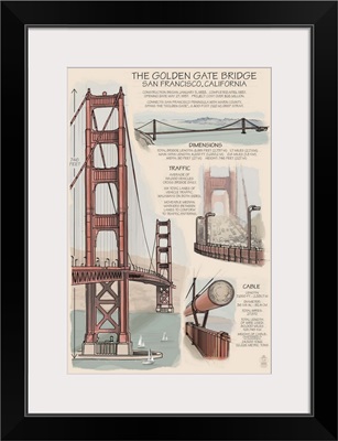 Golden Gate Bridge - Technical: Retro Travel Poster