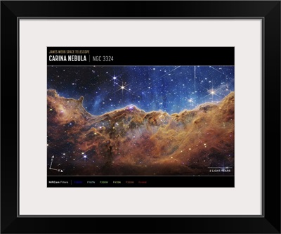 Carina Nebula III