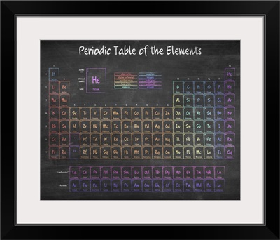 Chalkboard Periodic Table