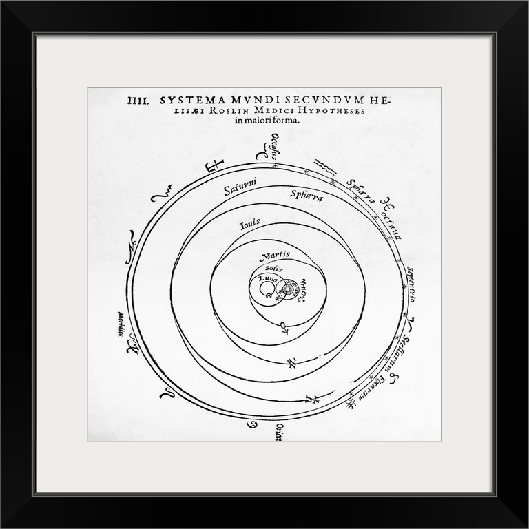 Geoheliocentric cosmology. Woodcut illustration depicting a view of the Solar System. This is known as a geoheliocentric s...