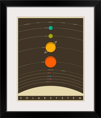 Solar System - Old
