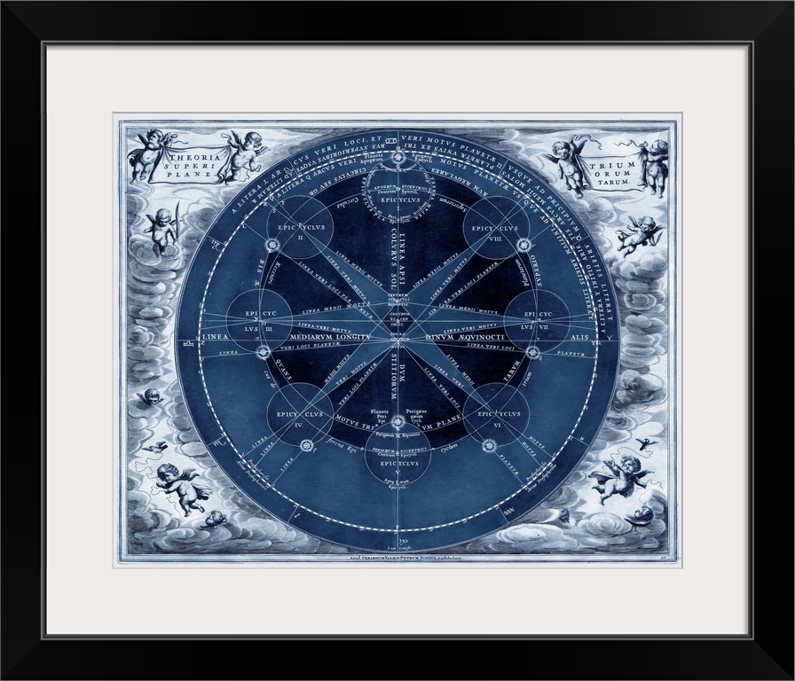 Indigo Planetary Chart