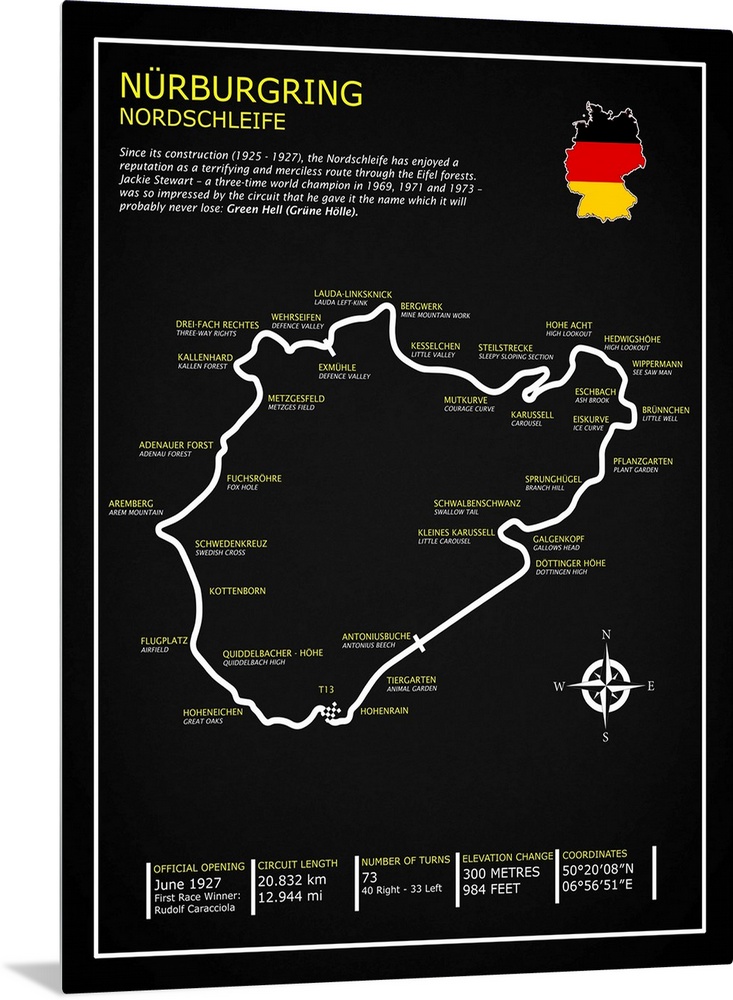 Nurburgring Nordschleife BL