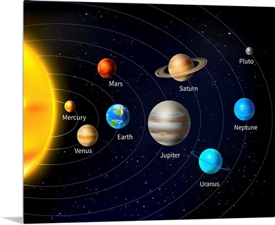 Solar System Background