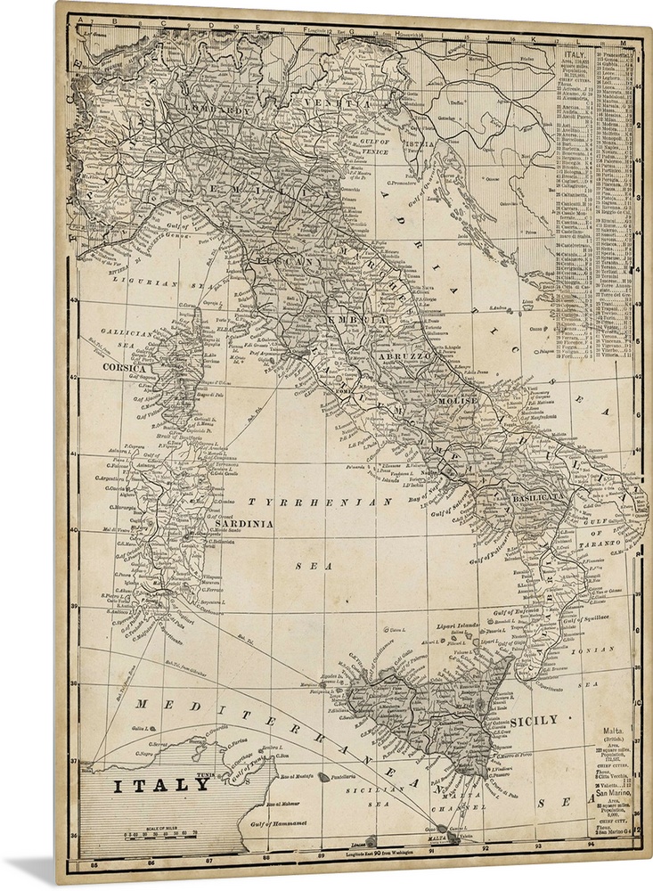 Antique Map of Italy