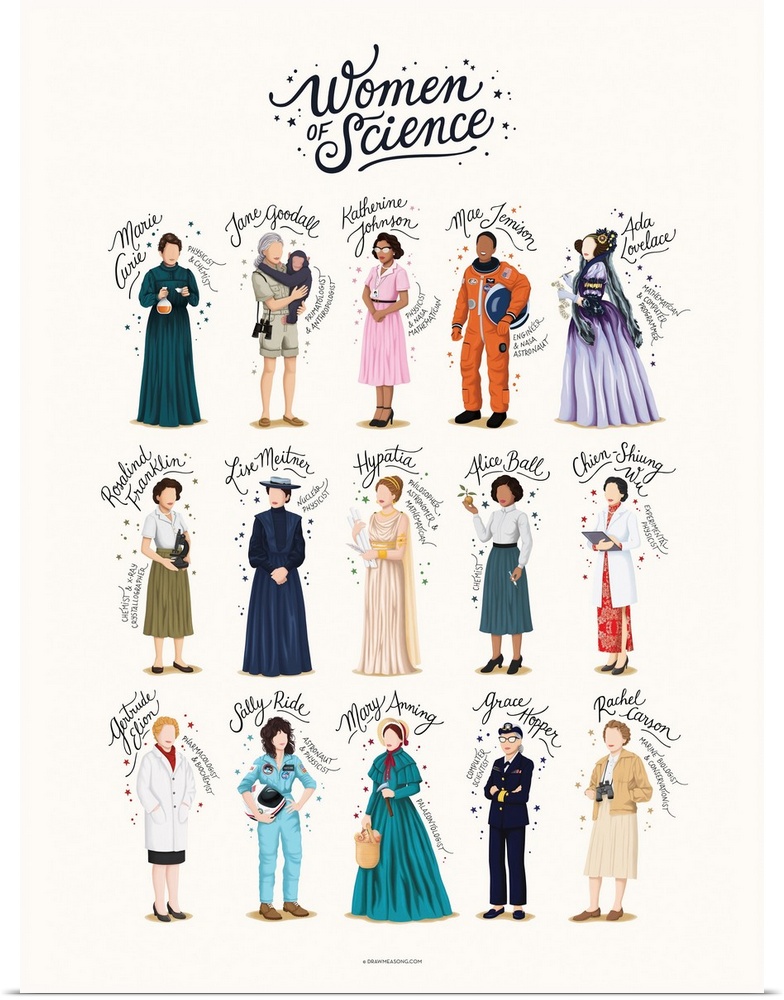 Women Of Science