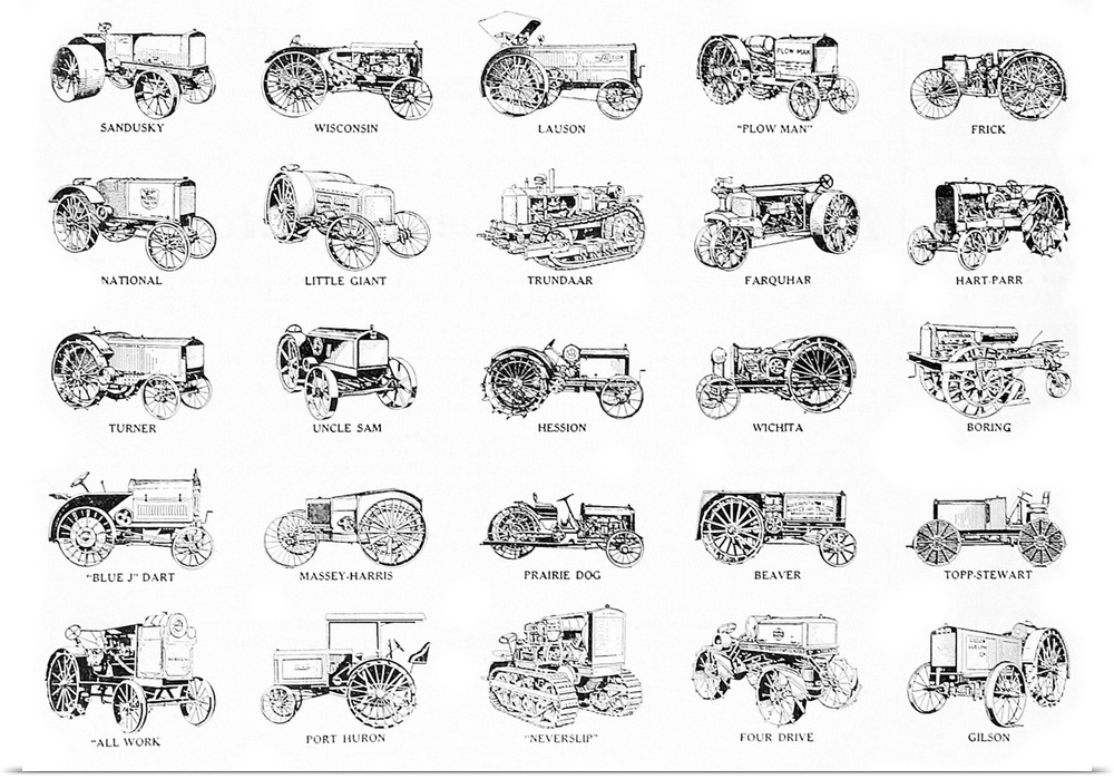 Historic tractor illustrations with labels from early 20th century