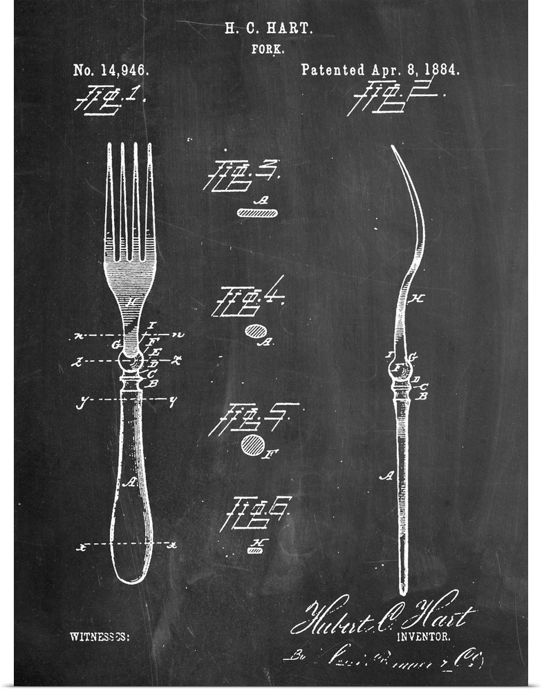 Black and white diagram showing the parts of a fork.