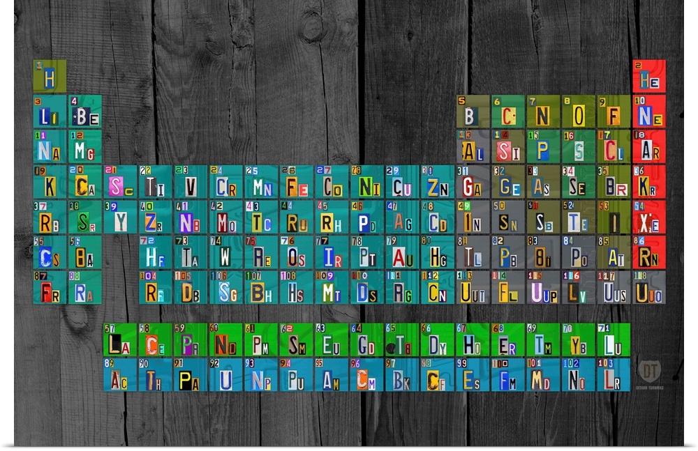 License Plate Periodic Table
