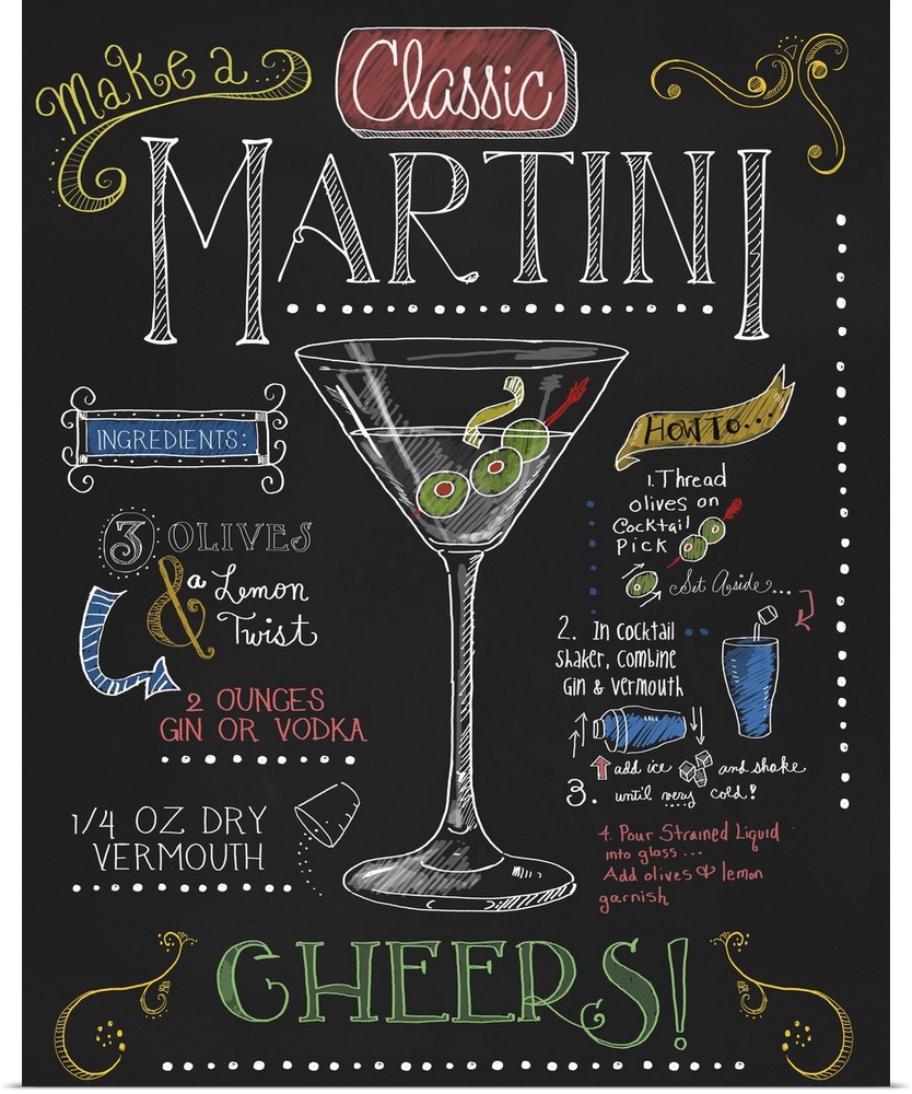 Chalkboard-style sign with instructions and ingredients for making a martini.