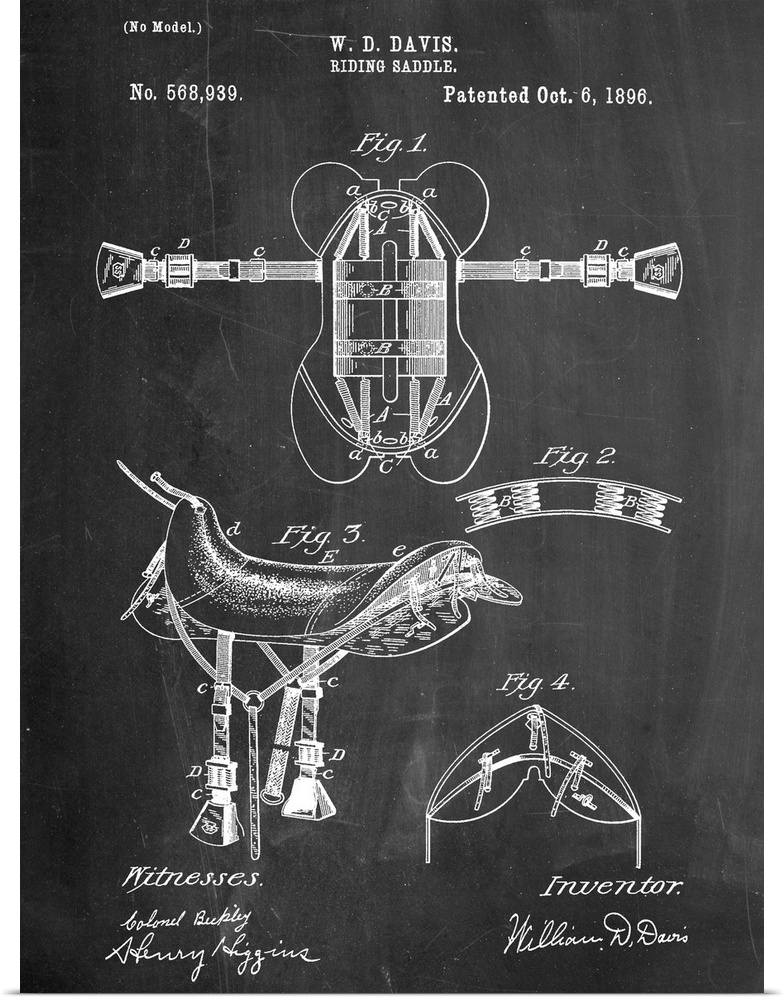 Black and white diagram showing the parts of a saddle.