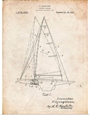 Vintage Parchment Ljungstrom Sailboat Rigging Patent Poster