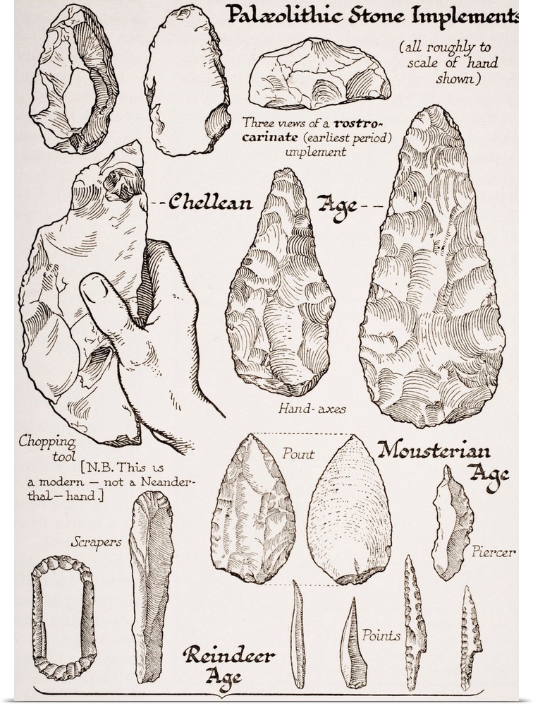 Early Stone Implements, illustration from 'The Outline of History' by H.G. Wells, Volume I, published in 1920.
