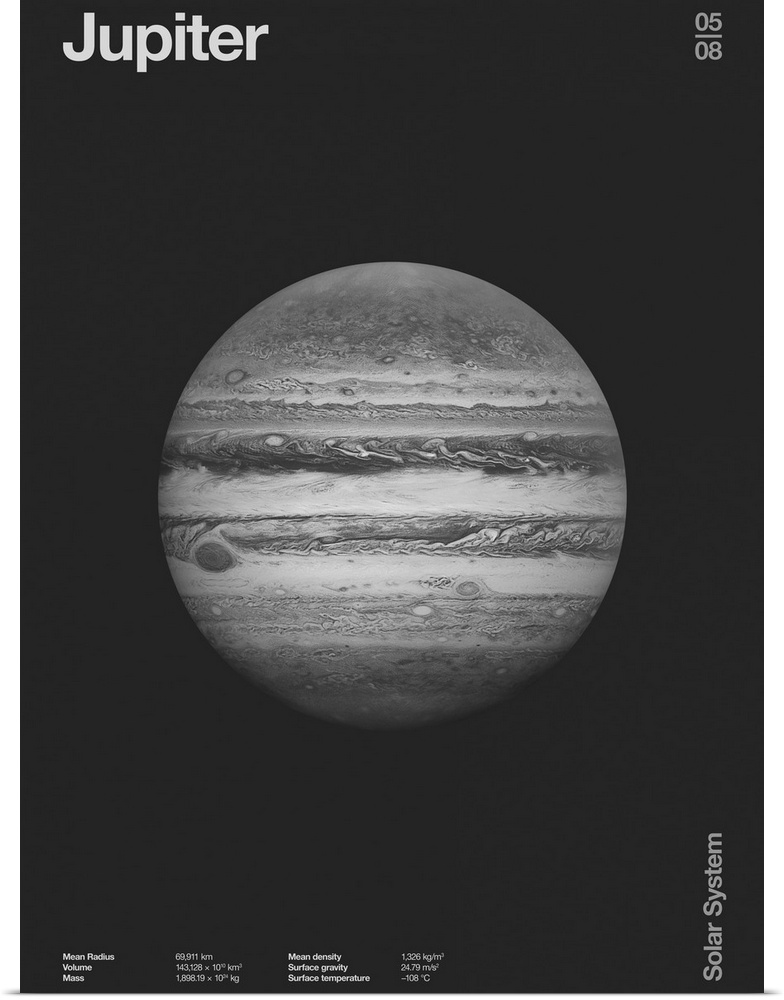 Jupiter: Minimal Planets Datas, 2023