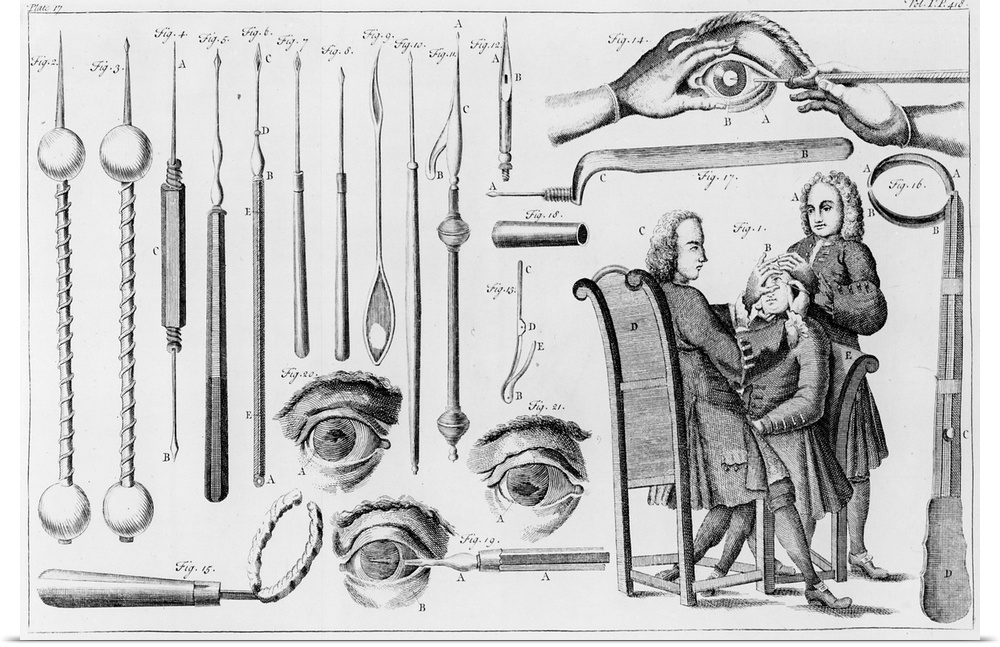 XJF140212 Medical instruments for eye surgery (engraving) (b/w photo) by English School, (18th century); Private Collectio...