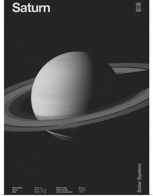 Saturn: Minimal Planets Datas, 2023