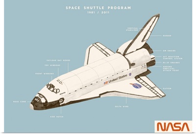 Space Shuttle Program, 2020