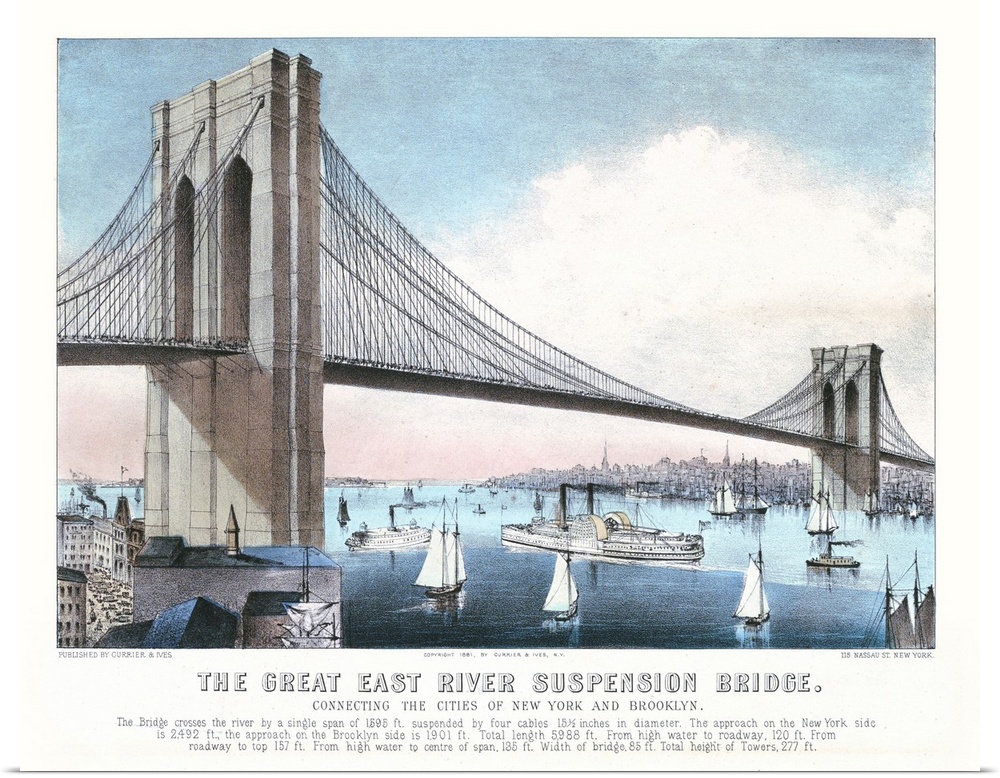 The Great East River Suspension Bridge Connecting the Cities of New York and Brooklyn, 1881 (originally hand-coloured lith...