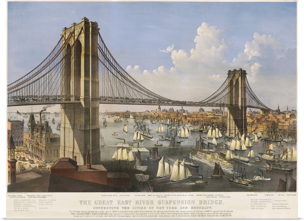 The Great East River Suspension Bridge: Connecting the Cities of New York and Brooklyn, 1874 (originally colour lithograph...