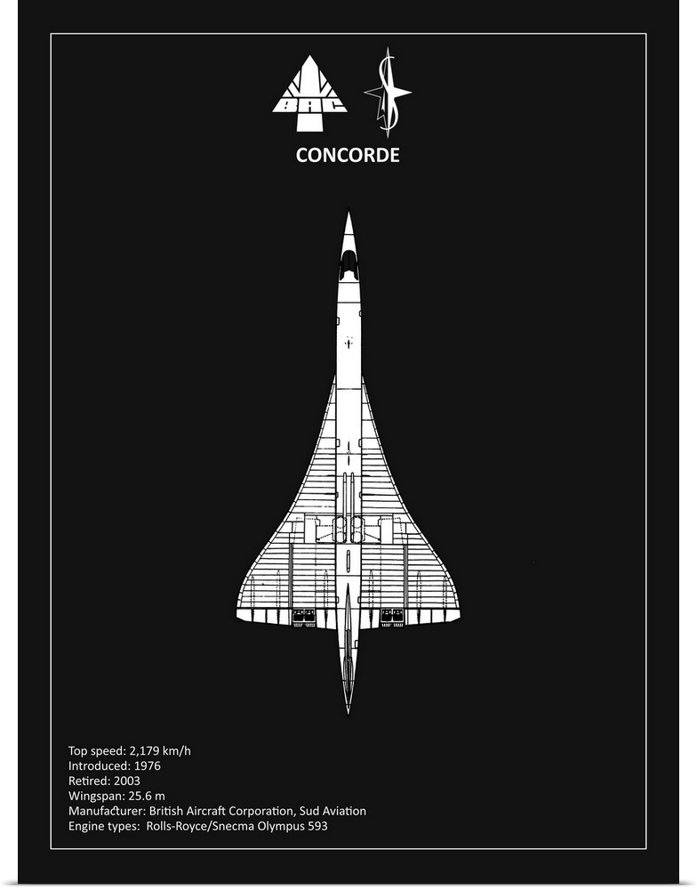 Black and white diagram of a BAE Concorde with written information at the bottom, on a black background.