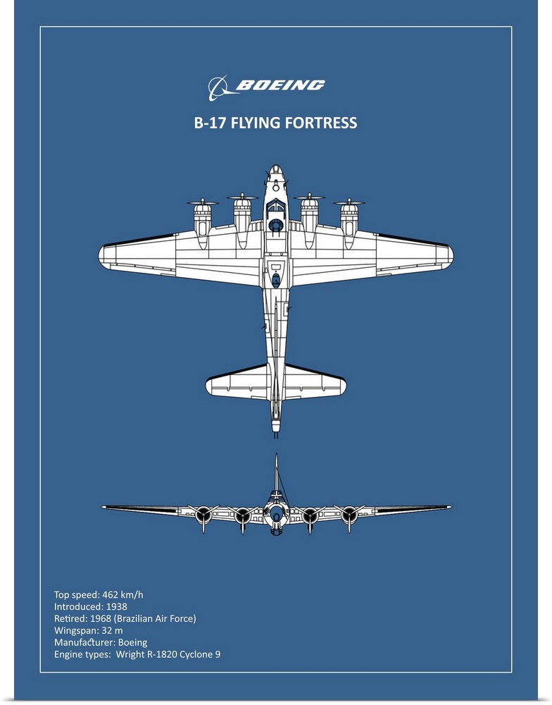 Black and white diagram of a BP B17 FlyingFortress with written information at the bottom, on a blue background.