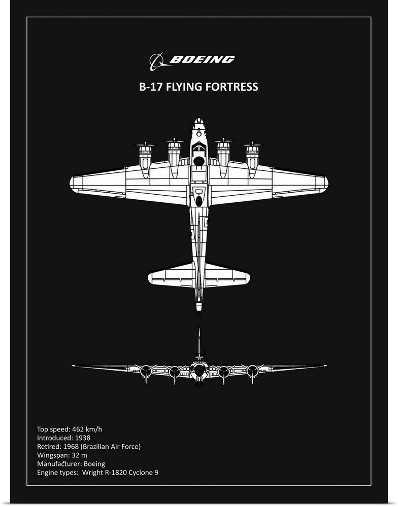 Black and white diagram of a BP B17 FlyingFortress with written information at the bottom, on a black background.