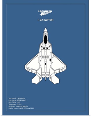 BP Lockheed F22 Raptor