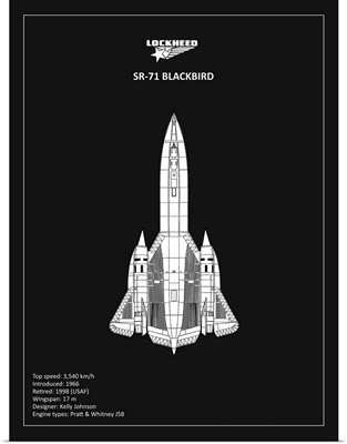 BP LOCKHEED SR-71 Black