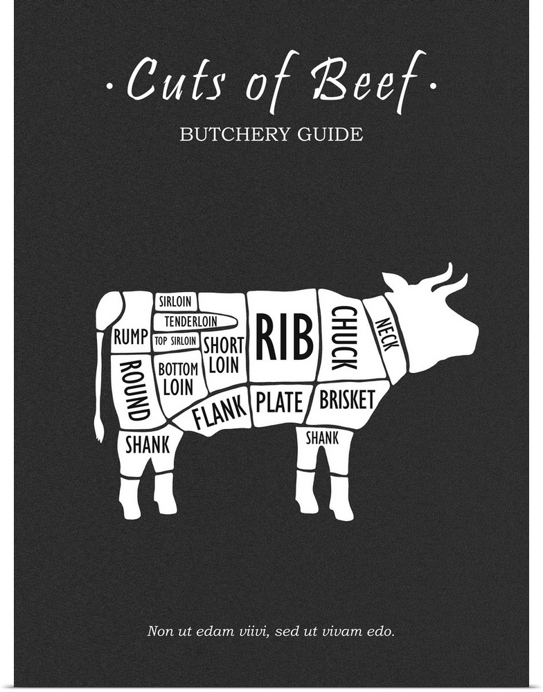 Butchery Beef