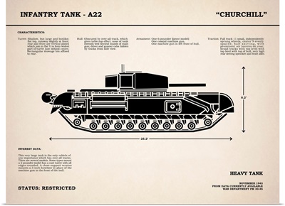 Churchill A22 Tank