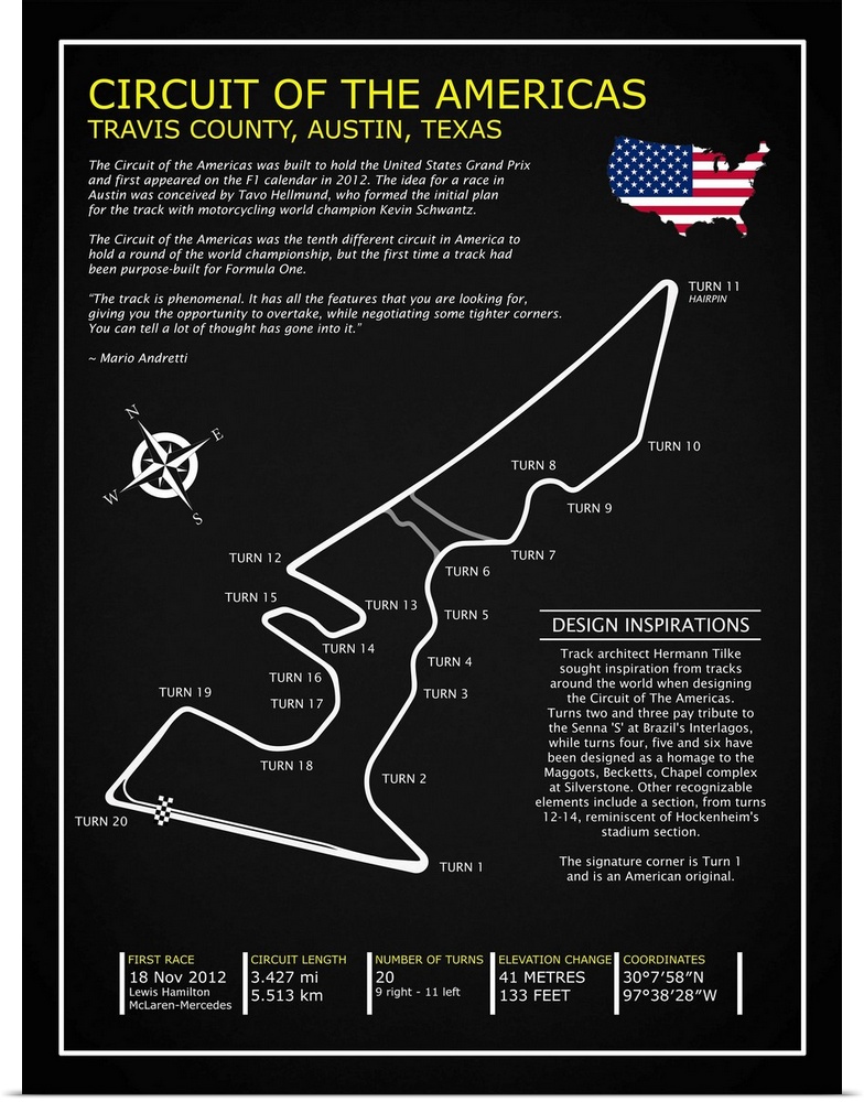 Circuit Of The Americas BL