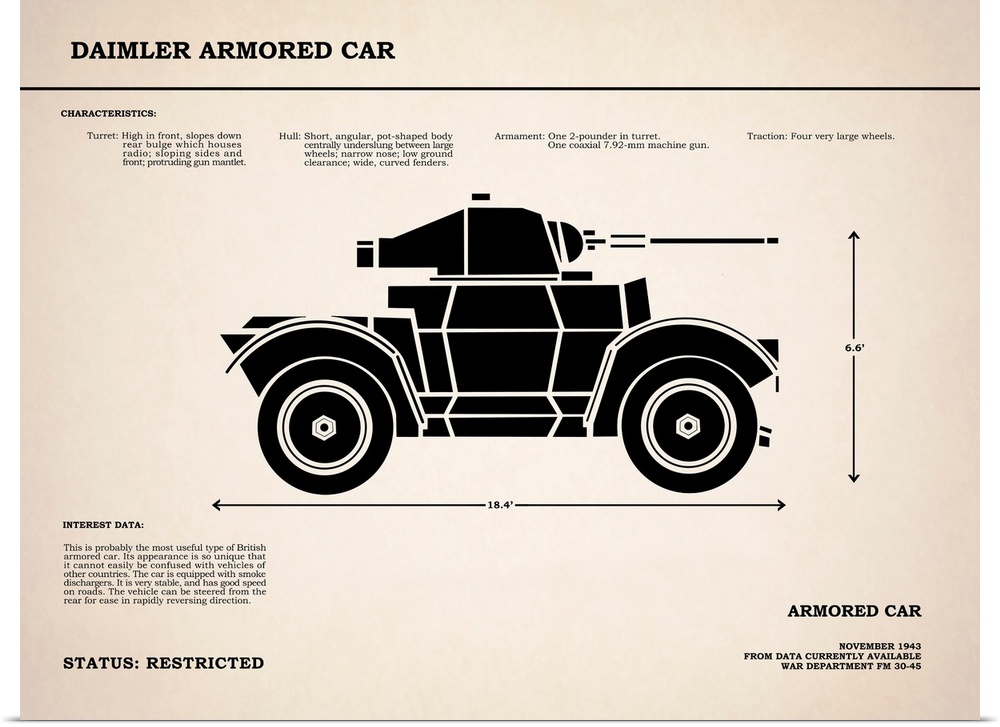 Daimler Armored Car