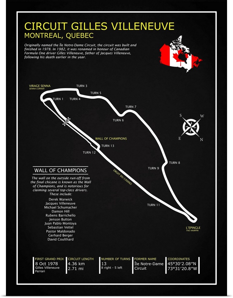 Gilles Villeneuve Circuit BL