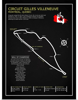 Gilles Villeneuve Circuit BL