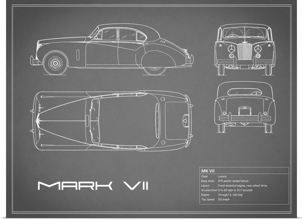 Antique style blueprint diagram of a Jaguar MkVII printed on a Grey background