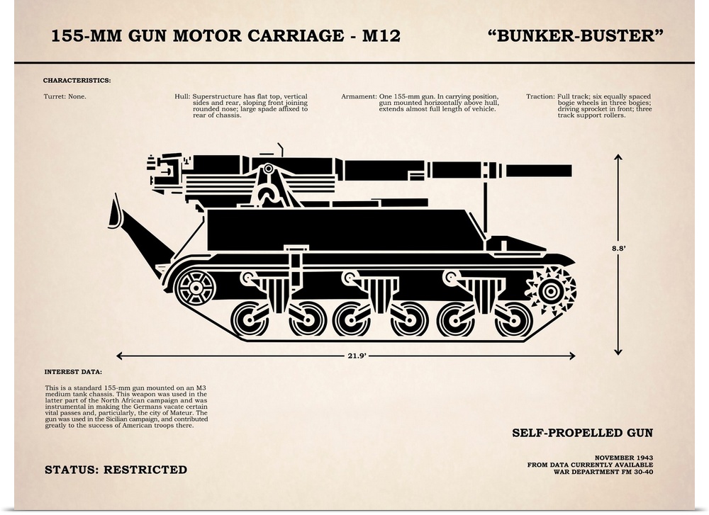 M12 Gun Carriage 155mm